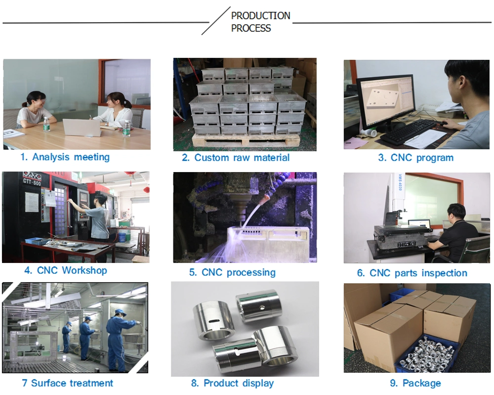 Professional CNC Manufacturer Machining Non Standard Titanium Parts