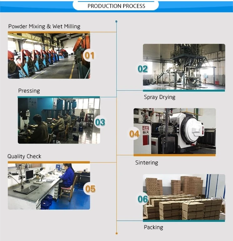 Low Carbon Ferro-Molybdenum Femo Powder Ferro Molybdenum Ferromolybdenumpowder for Steel Making